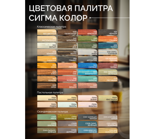 Купить МАСЛО-ВОСК ДЛЯ СТОЛЕШНИЦ в Сургуте, Ханты-Мансийский автономный округ — Югра
