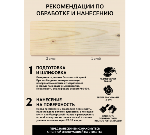 Приобрести ВОСК ДЛЯ ПОЛКОВ В БАНЕ И САУНЕ WOOD & HOUSE в Сургуте, Ханты-Мансийский автономный округ — Югра